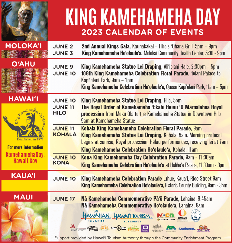 King Kamehameha Celebration Commission State Foundation on Culture