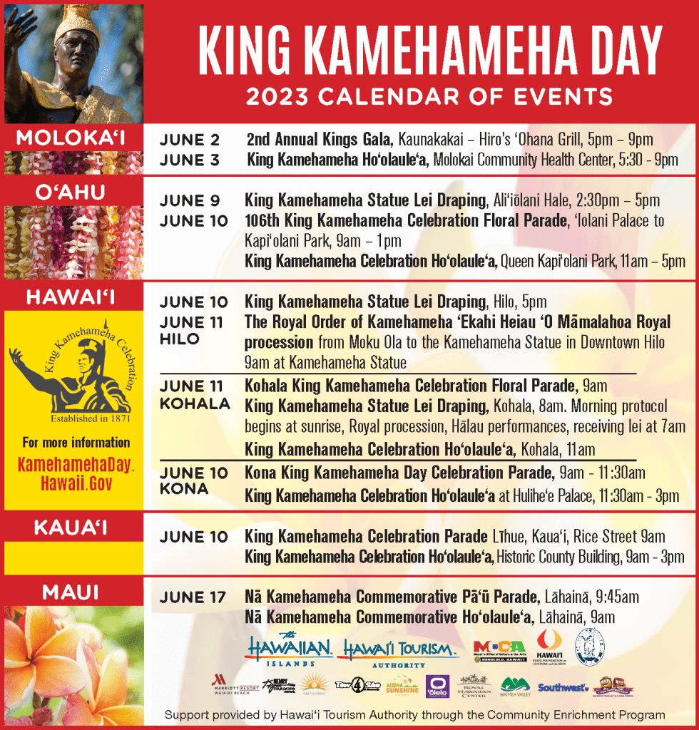 King Kamehameha Celebration Commission State Foundation on Culture